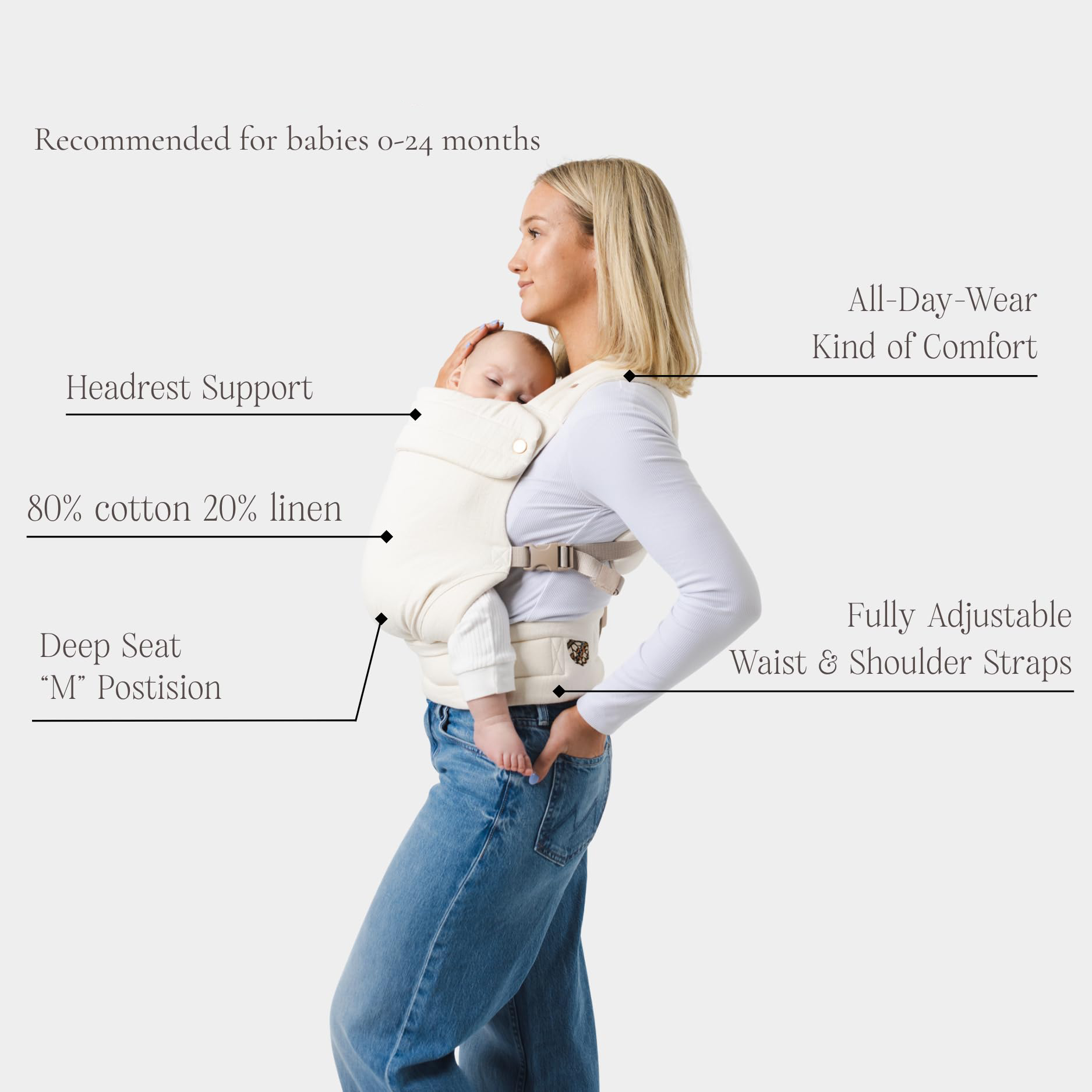 Ergonomic Baby Carrier for Newborn to Toddler