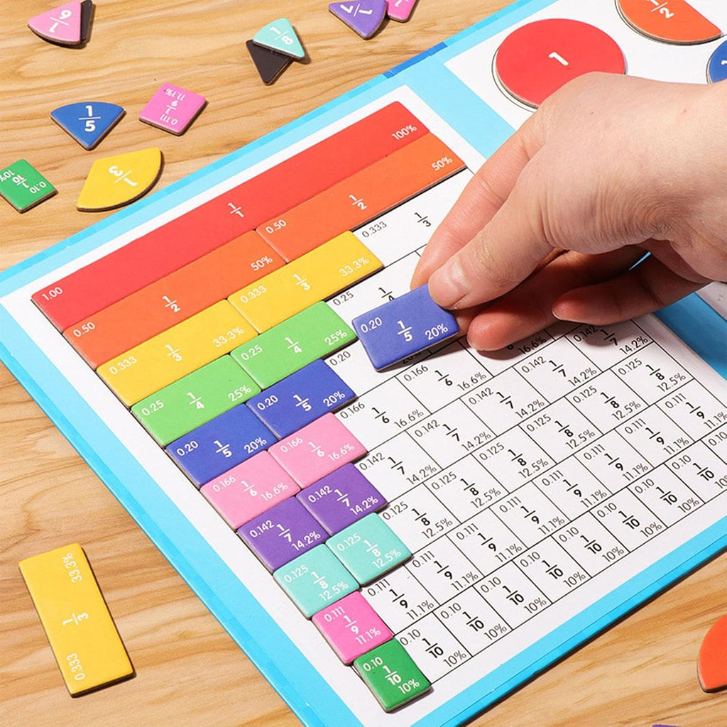 Magnetic Fraction Tiles Set