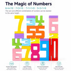Montessori Wooden Number Blocks