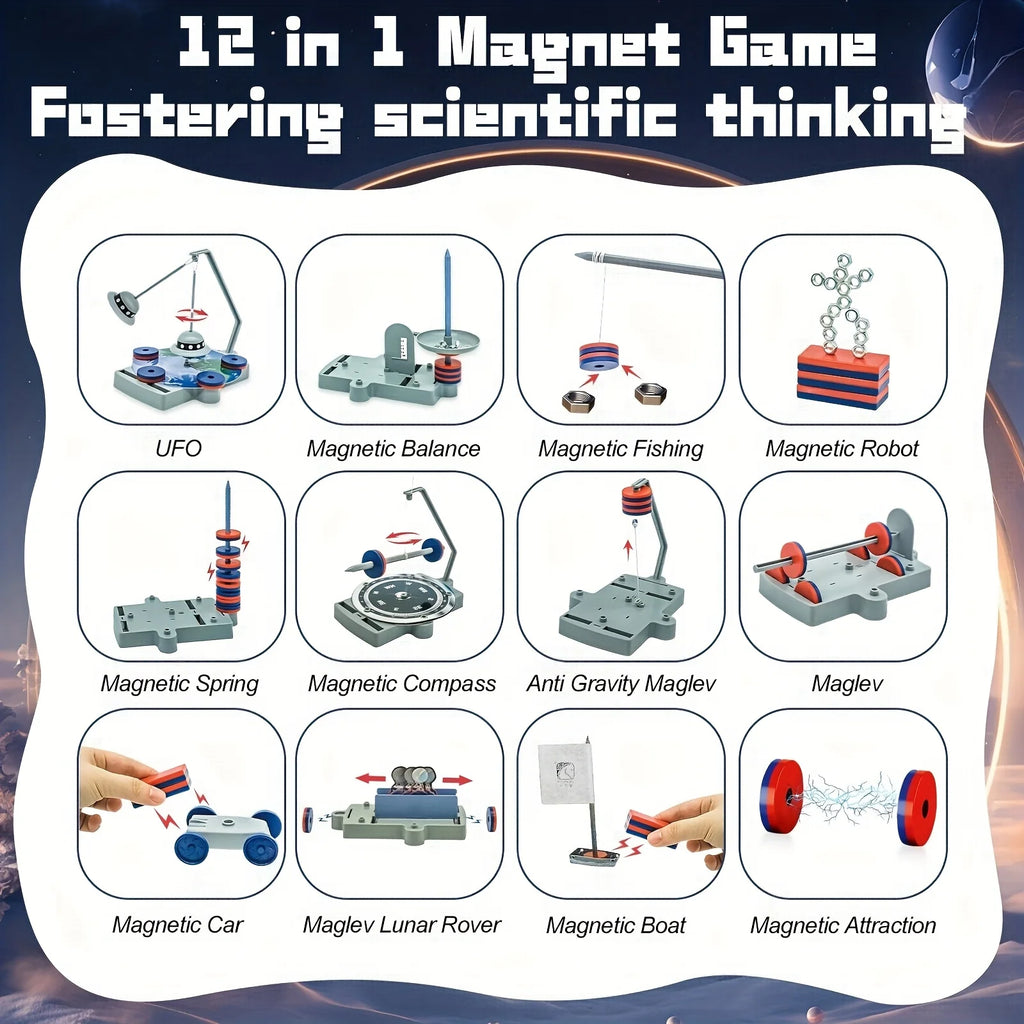 Magnetic Levitation Kit experiments