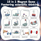 Magnetic Levitation Kit experiments