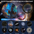 Galaxy Projector film discs scenarios