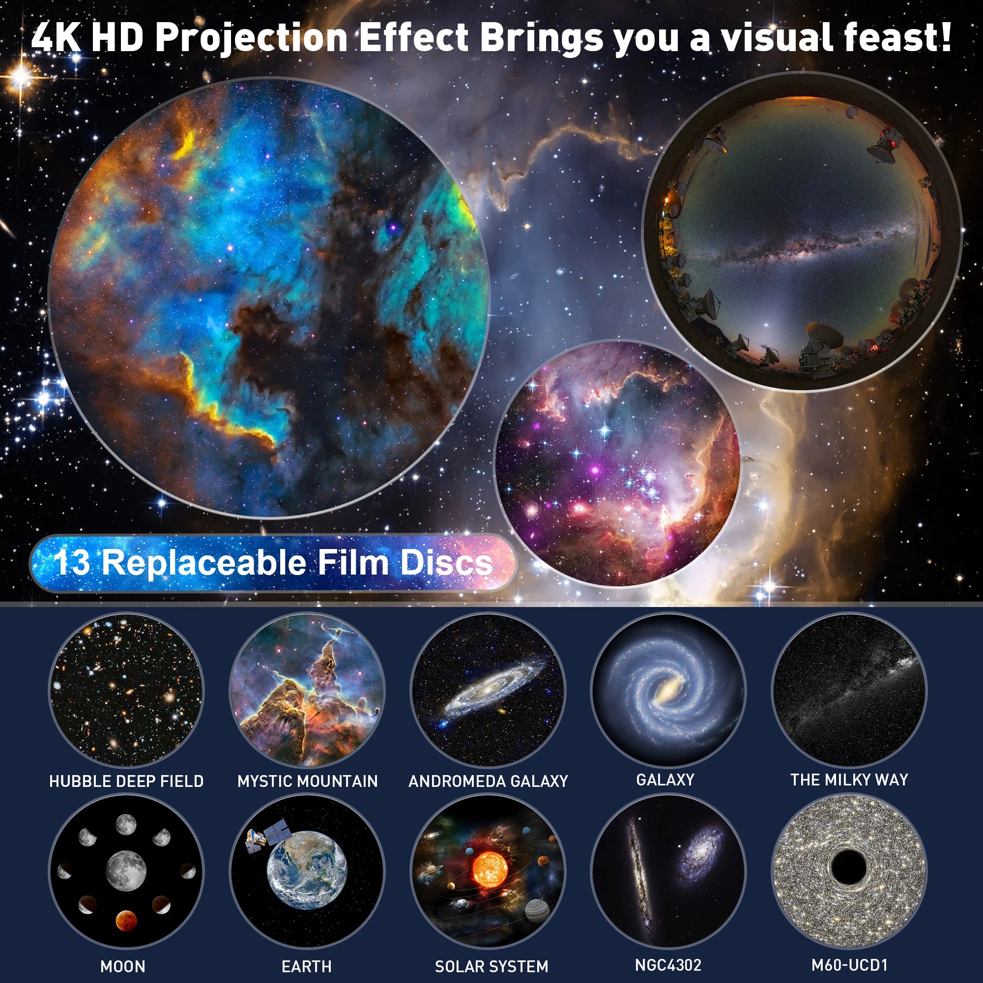 Galaxy Projector film discs scenarios